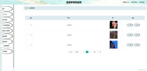 基于Java SSM框架的宜居家居用品網(wǎng)設(shè)計(jì)與實(shí)現(xiàn)