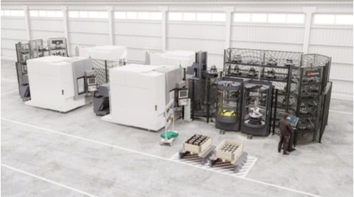 芬發自動化推出FPS柔性托盤系統，適配多規模企業，加速“熄燈工廠”愿景落地